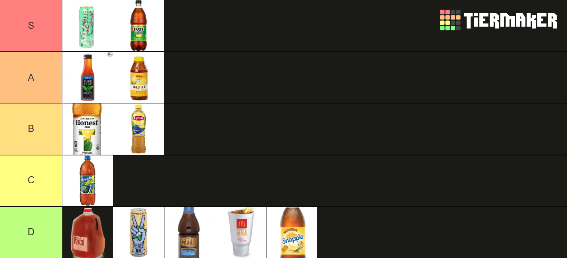 iced tea brands Tier List Rankings) TierMaker