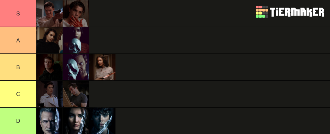 All Ghostface Killers (Scream - Scream VI). Tier List (Community ...