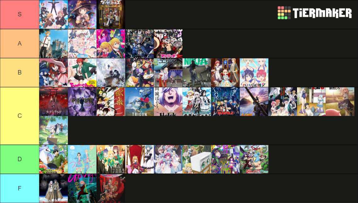 anime-2023-tier-list-community-rankings-tiermaker