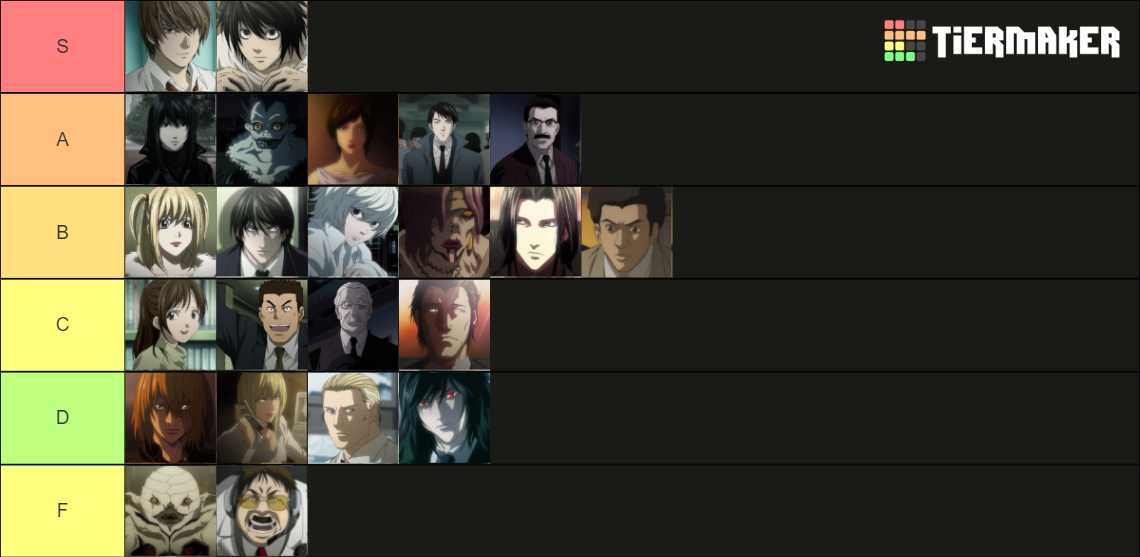 All Death Note Characters Names All Deathnote Characters Tier List (Community Rankings) - TierMaker