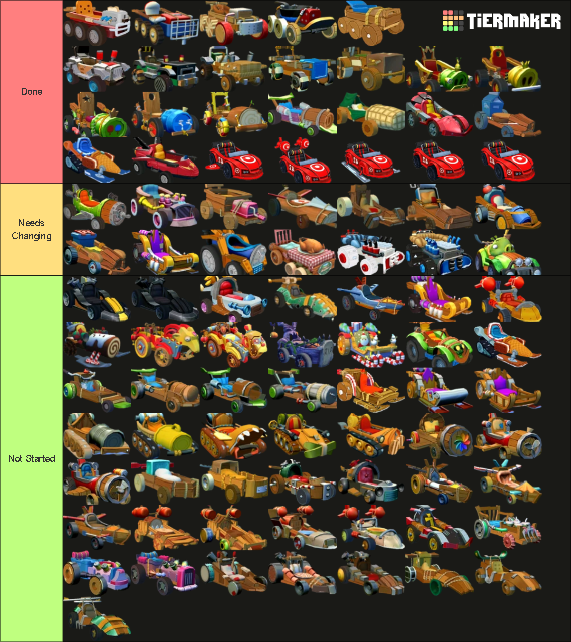 Angry Birds Go Karts Tier List (Community Rankings) - TierMaker
