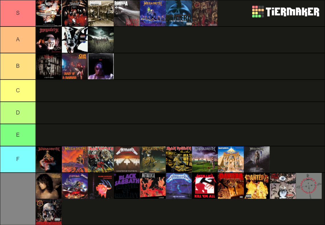 ultimate-metal-albums-500-tier-list-community-rankings-tiermaker