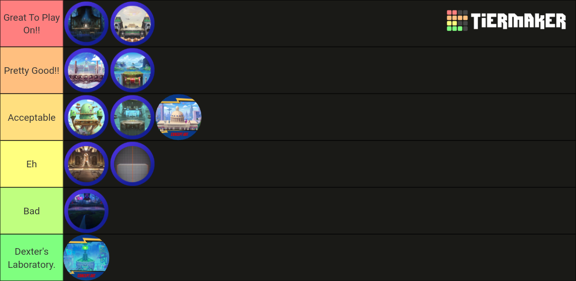 Multiversus Stages Tier List (Community Rankings) - TierMaker