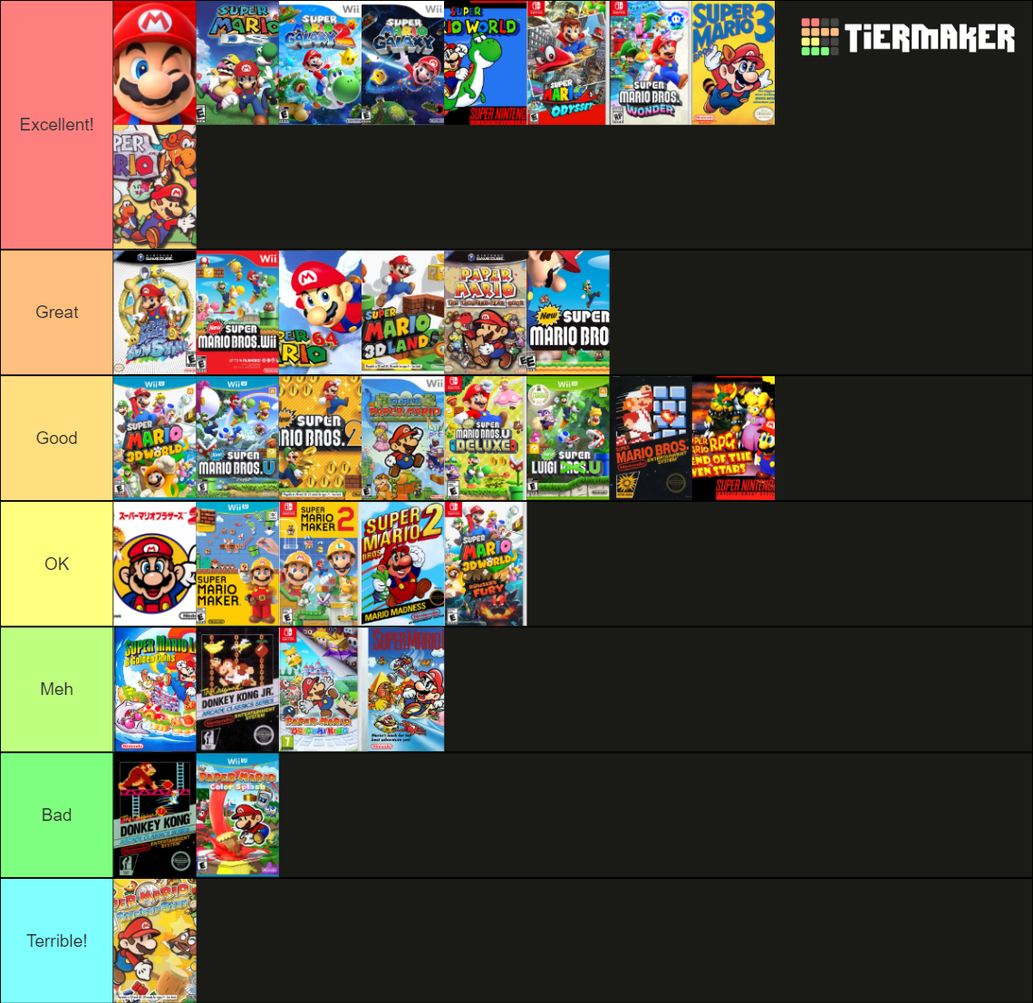 All Super Mario Games. Tier List (Community Rankings) - TierMaker