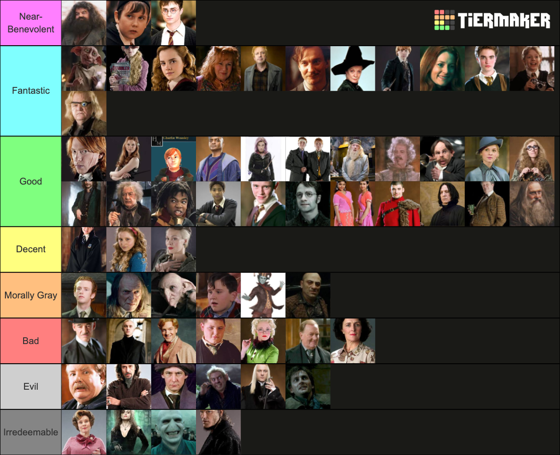 Harry Potter Characters Tier List (Community Rankings) - TierMaker