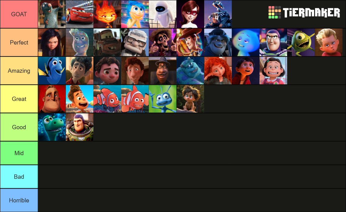 Pixar Protagonists Tier List (Community Rankings) - TierMaker