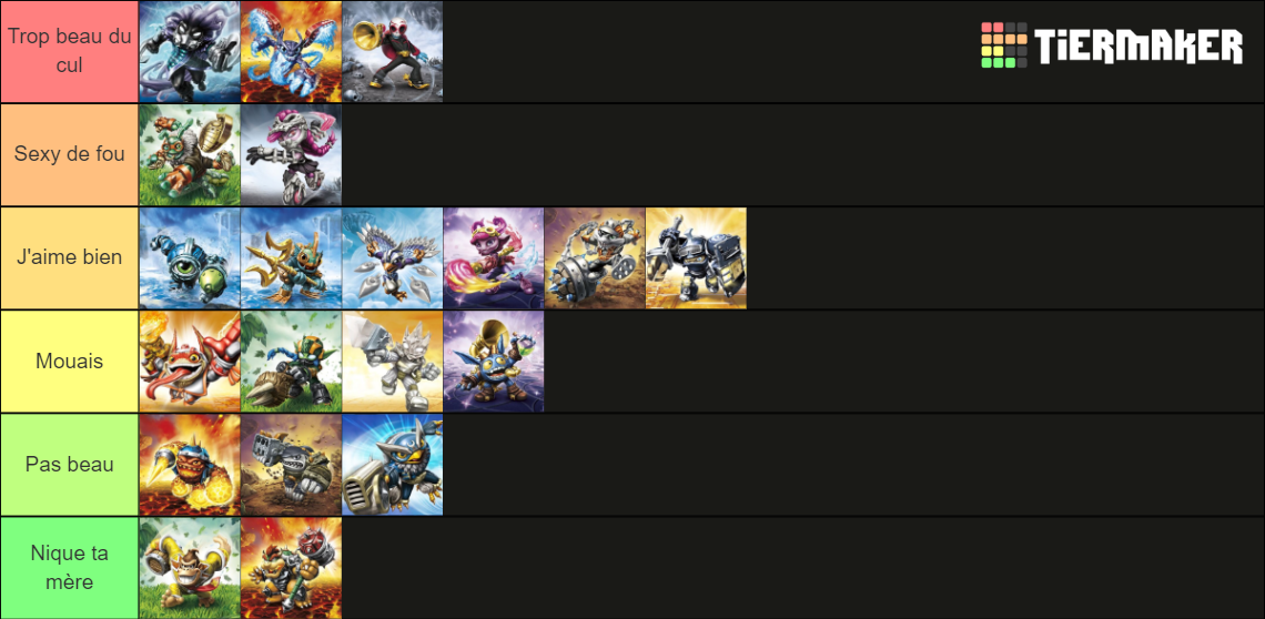 Skylanders SuperChargers Characters Tier List Rankings) TierMaker