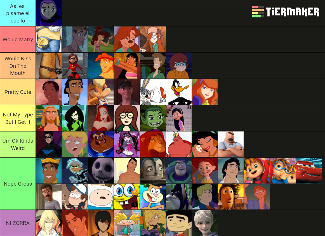 Childhood Cartoon Crushes Tier List (Community Rankings) - TierMaker