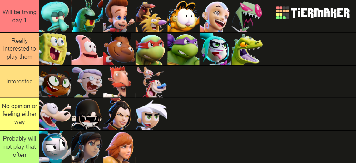 Nickelodeon All-Star Brawl 2 Tier List (Community Rankings) - TierMaker