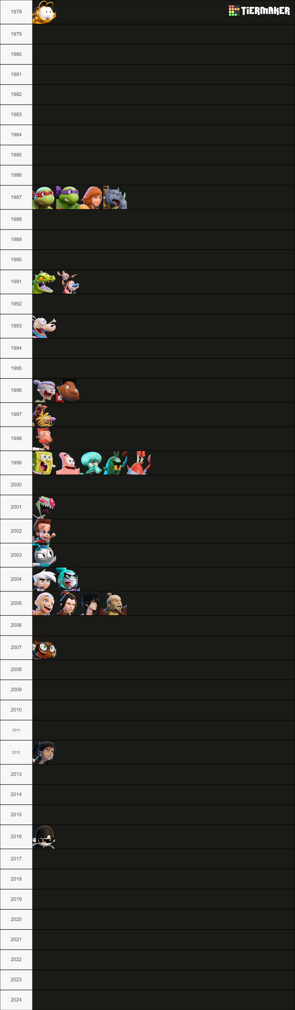 Nickelodeon All-Star Brawl 2 Tier List (Community Rankings) - TierMaker