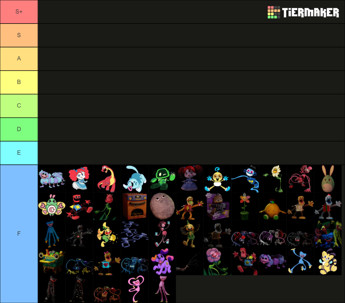 Poppy playtime chapter 1&2 and project playtime characters Tier List ...