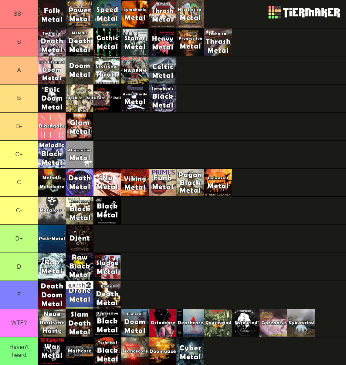Metal Genres Tier List Rankings) TierMaker