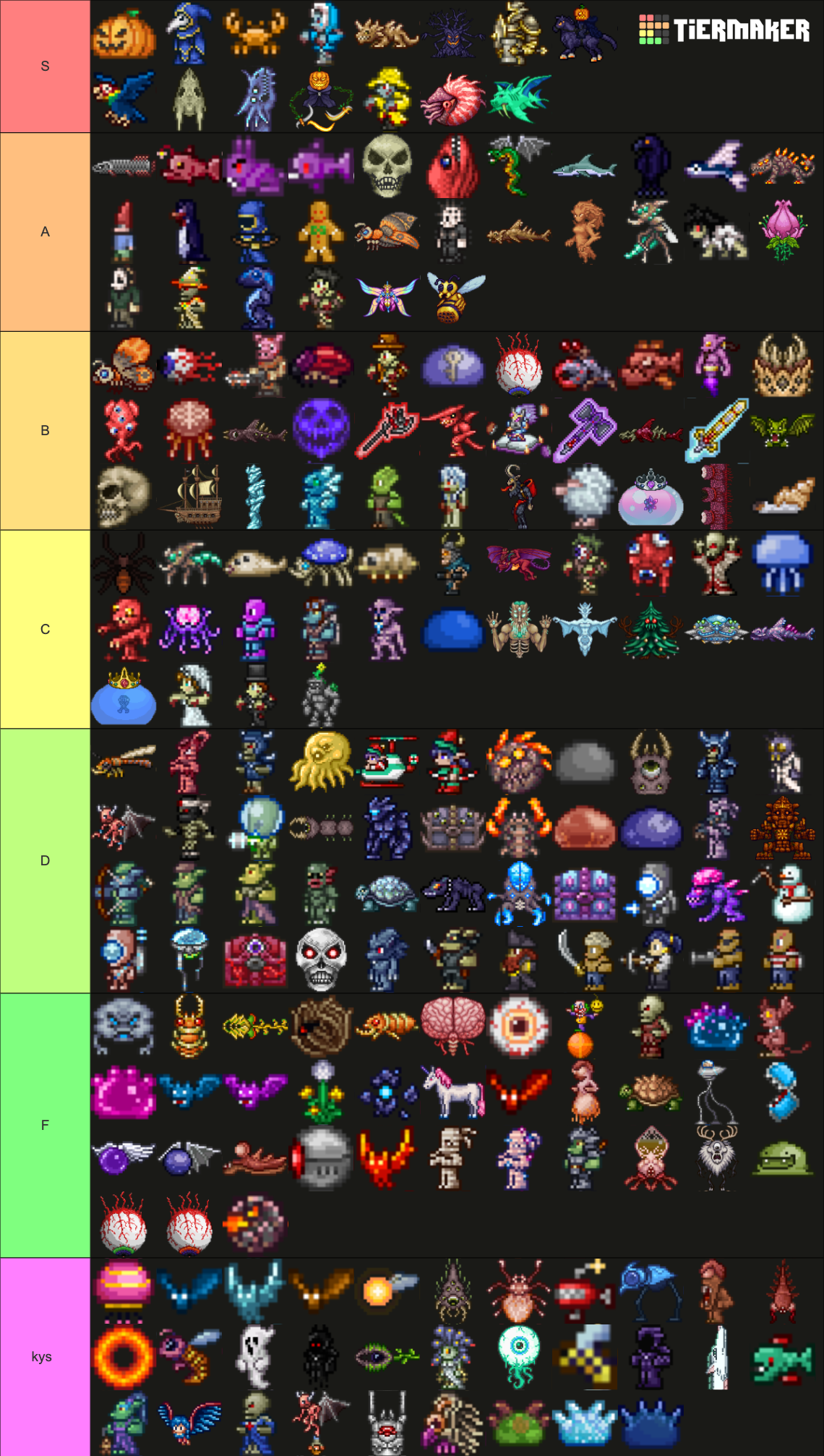 Terraria Enemies (Journey's End) Tier List (Community Rankings) - TierMaker