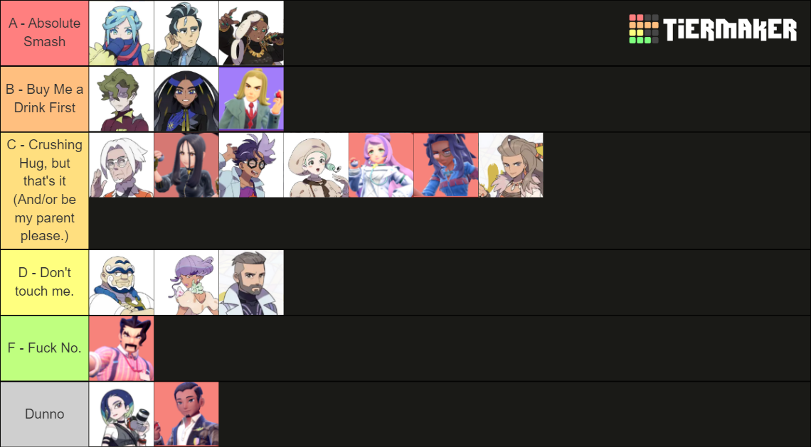 Pokémon Scarlet And Pokémon Violet Smash Or Pass Tier List Community Rankings Tiermaker 