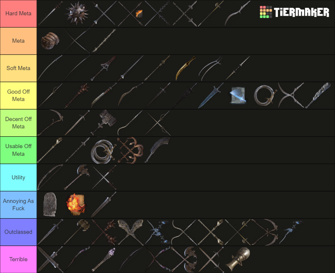 Elden Ring PvP Weapons Tier List (Community Rankings) - TierMaker