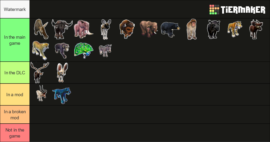 Animals of Zoo Tycoon 2 Tier List Rankings) TierMaker