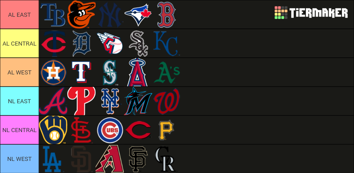 2023 MLB Teams Tier List Community Rankings TierMaker 2023-mlb-teams-tier-list-community-rankings-tiermaker