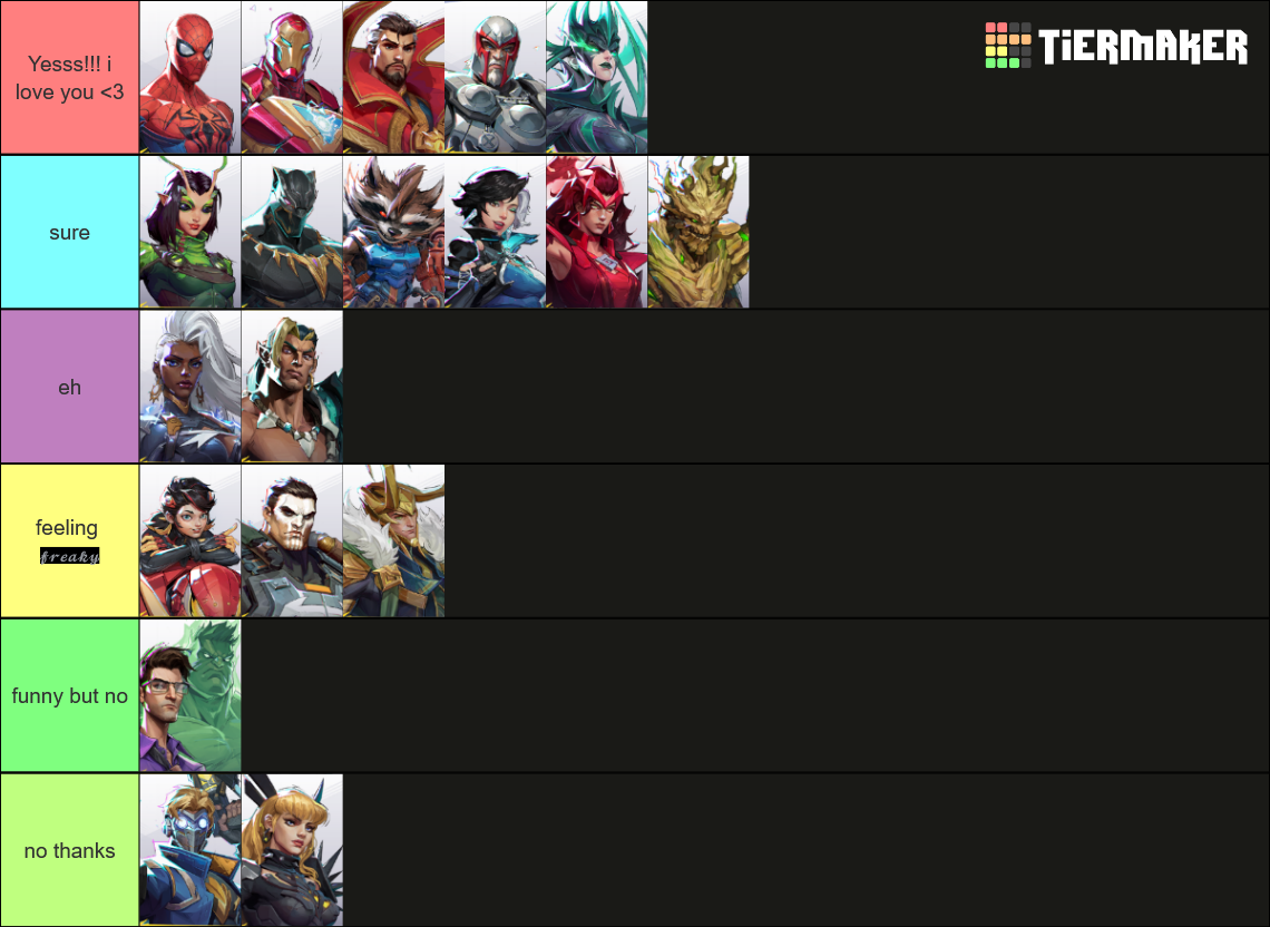 Marvel Rivals Alpha Tier List (Community Rankings) - TierMaker