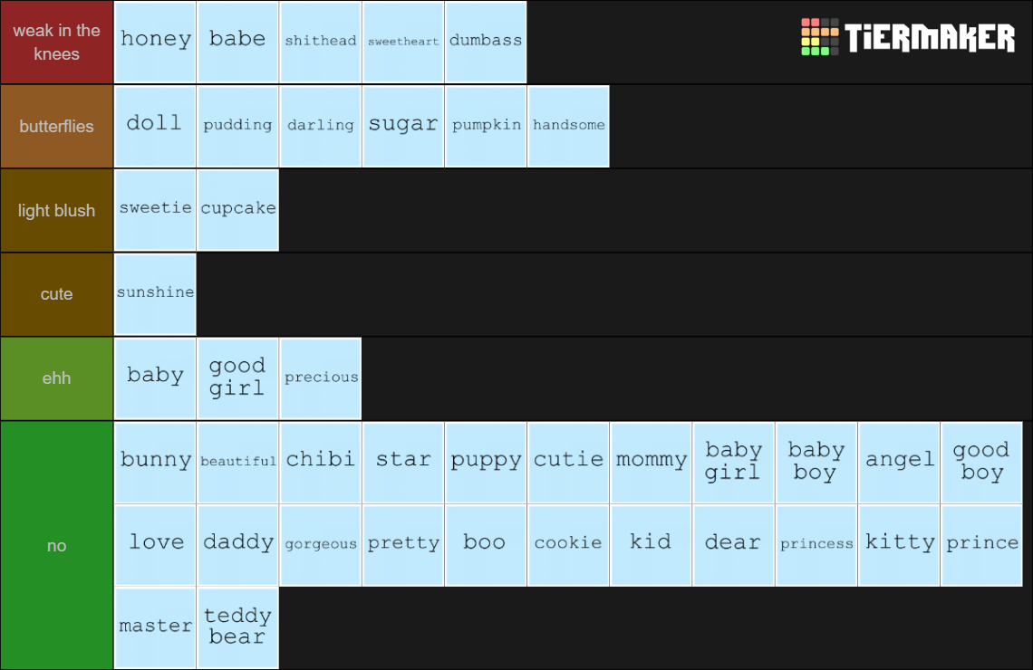 pet names for you or your s/o Tier List Rankings) TierMaker