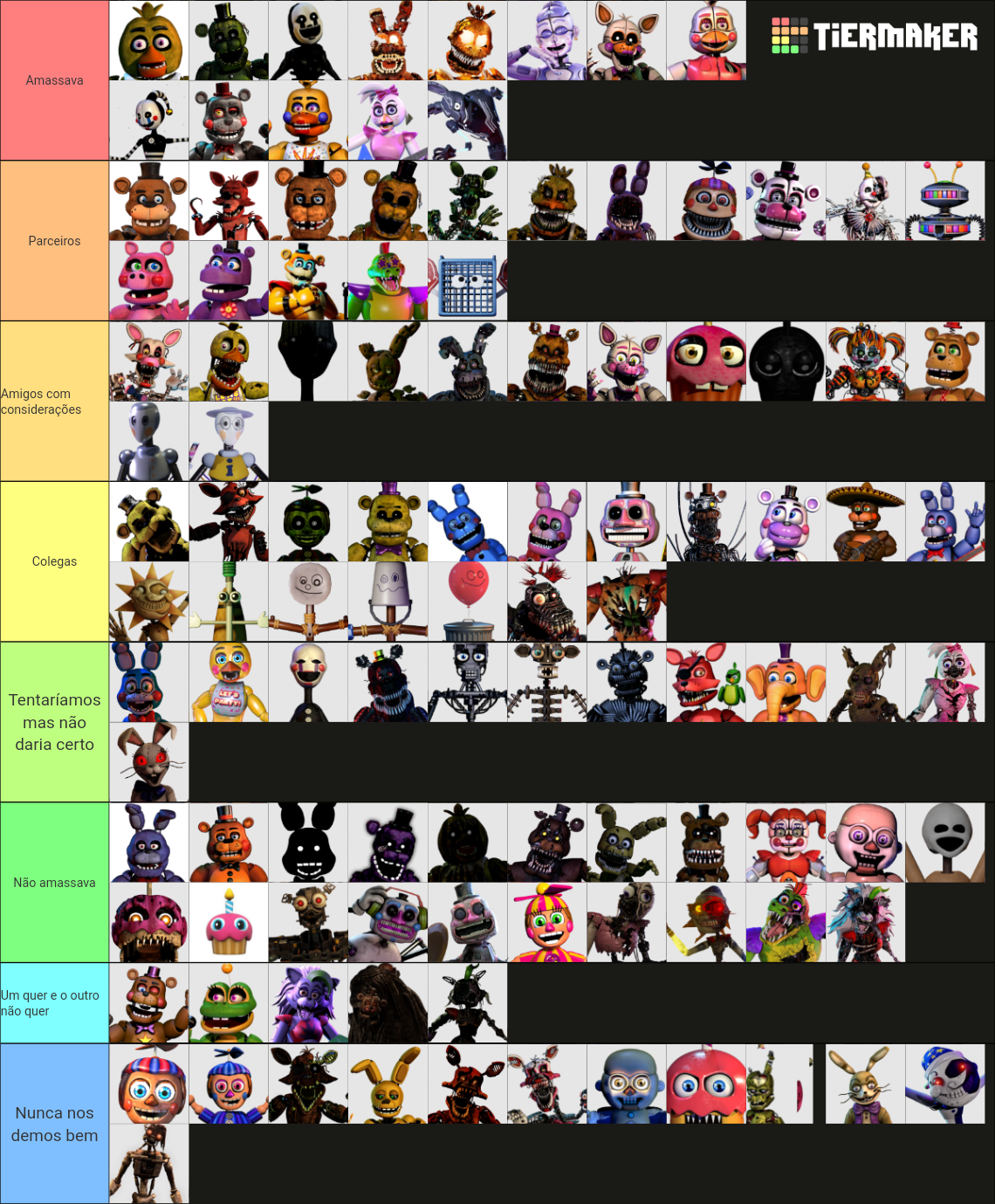 Every FNaF Animatronic Updated For RUIN Tier List Community Rankings TierMaker