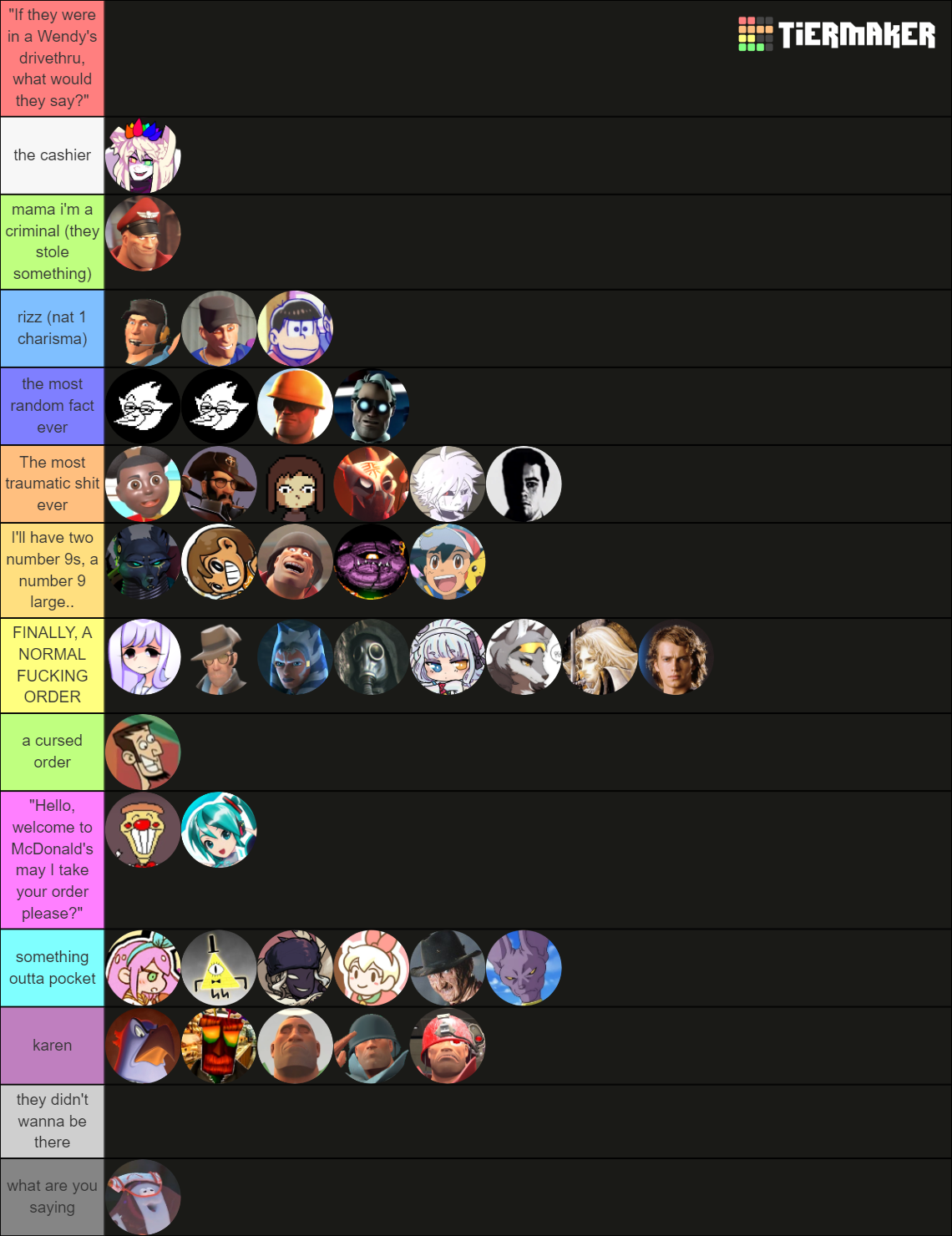 World S End Godhome Muselist Ver 2 Tier List Community Rankings   Worlds End Godhome Muselist Ver2 16363481 1699477282 