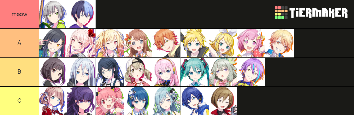 Project SEKAI COLORFUL STAGE! Character Tier List (Community Rankings ...