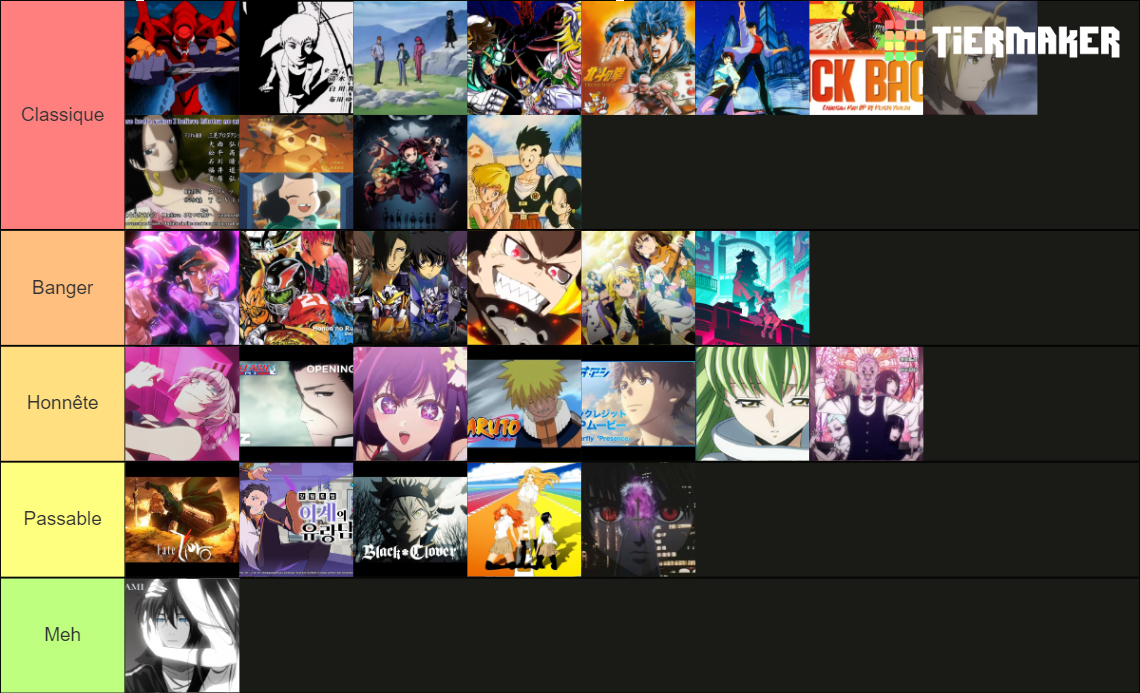 Opening d'anime de la mafia Tier List Rankings) TierMaker