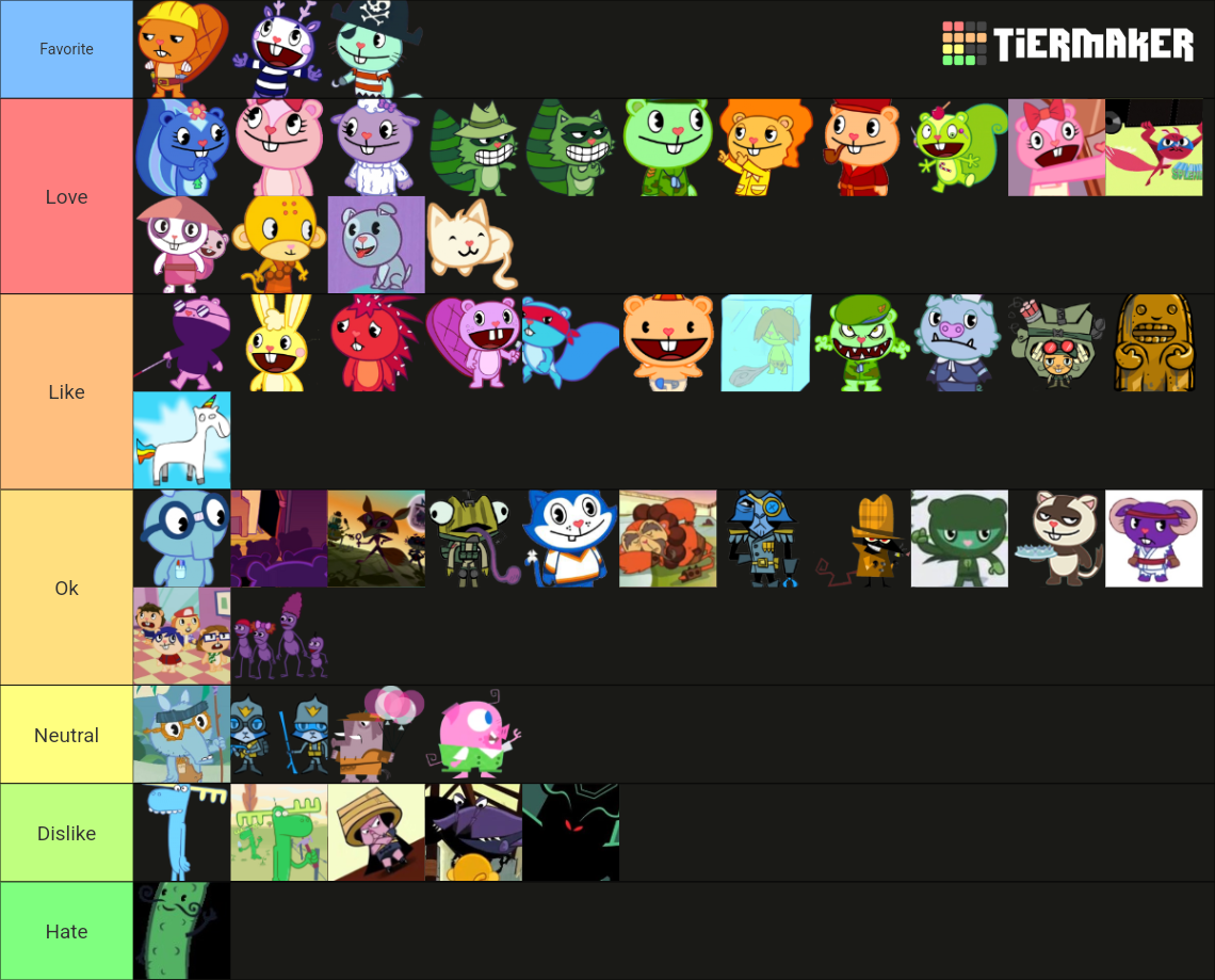 HTF all characters (i think) Tier List (Community Rankings) - TierMaker