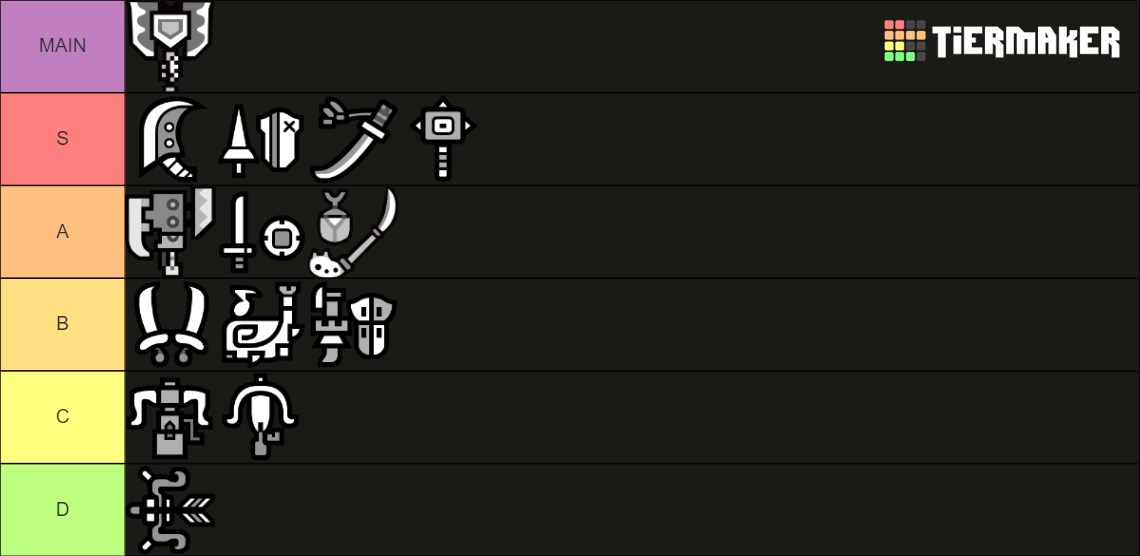 Monster Hunter Weapon Tier List Rankings) TierMaker