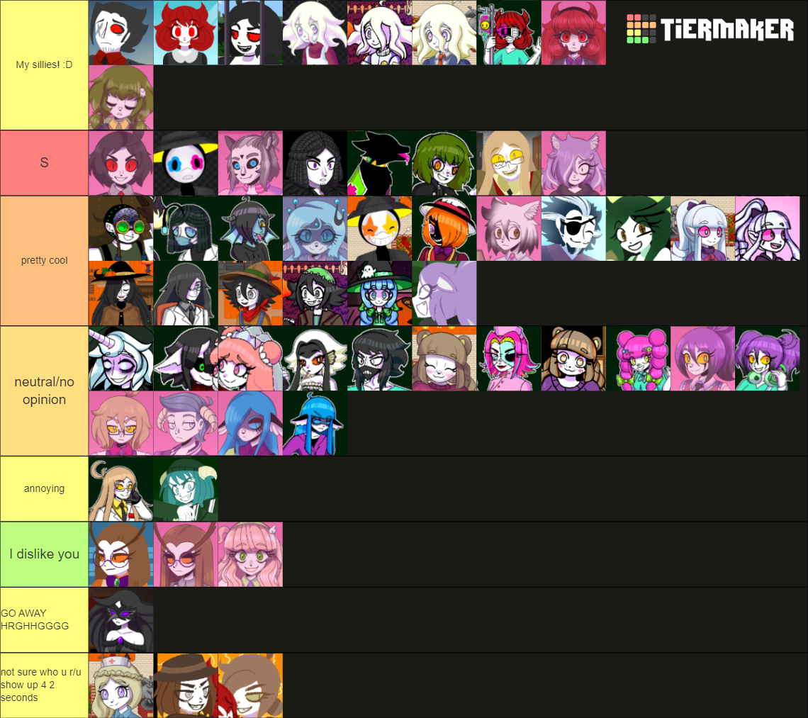 Arcadekitten Characters Tier List (Community Rankings) - TierMaker