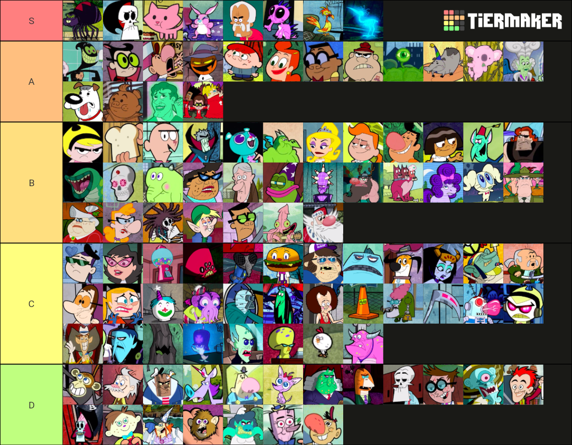 The Grim Adventures of Billy and Mandy Characters Tier List (Community ...