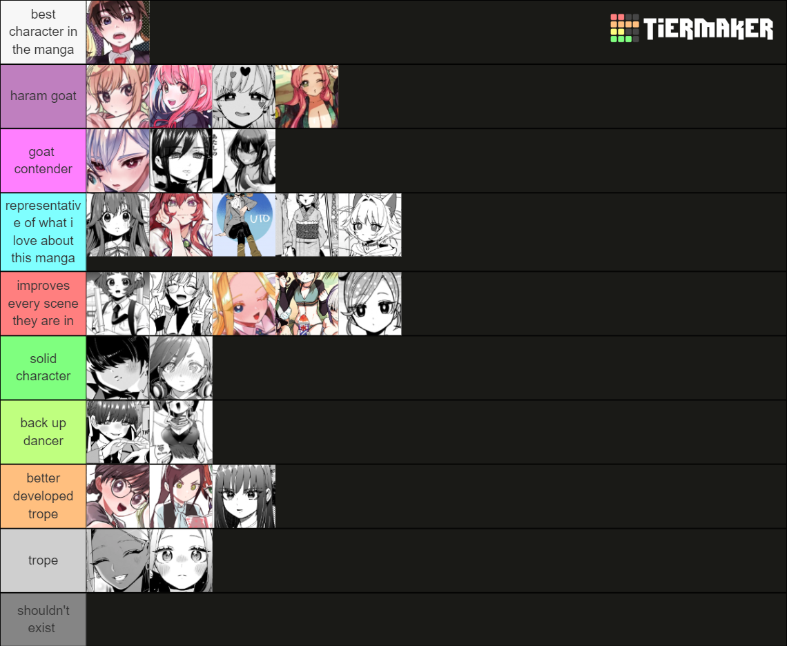 100-girlfriends-gf-tier-list-tier-list-community-rankings-tiermaker