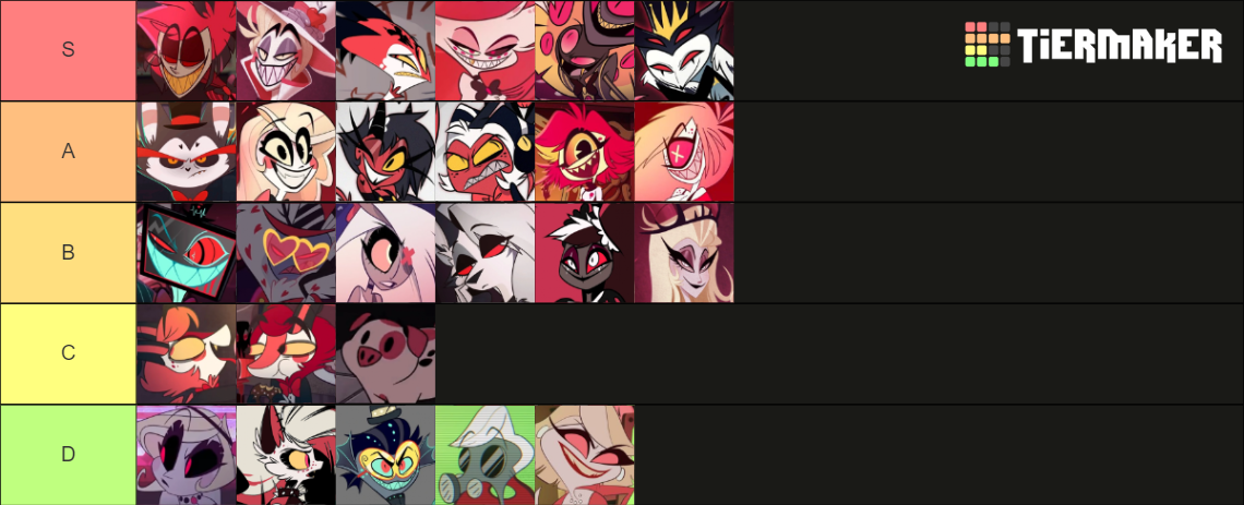 Hazbin Hotel/Helluva Boss Characters Tier List (Community Rankings ...