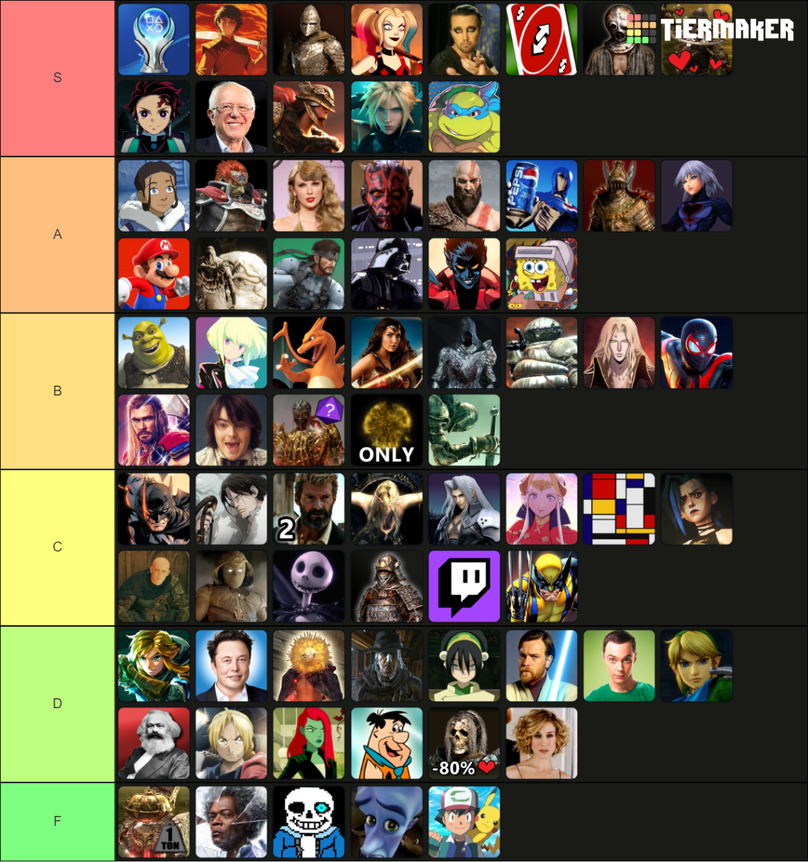 Character Builds In Elden Ring Tier List Community Rankings TierMaker   Character Builds In Elden Ring 15514370 1698510576 