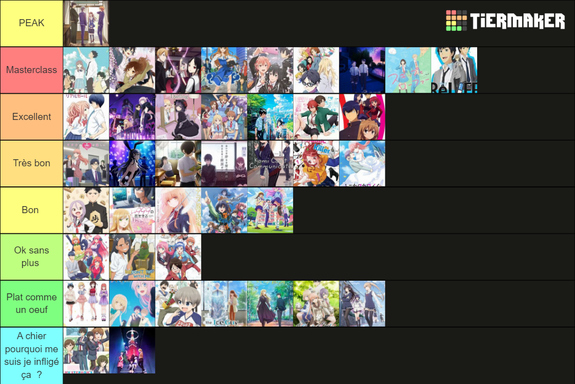 Romance Anime Tier List Community Rankings Tiermaker