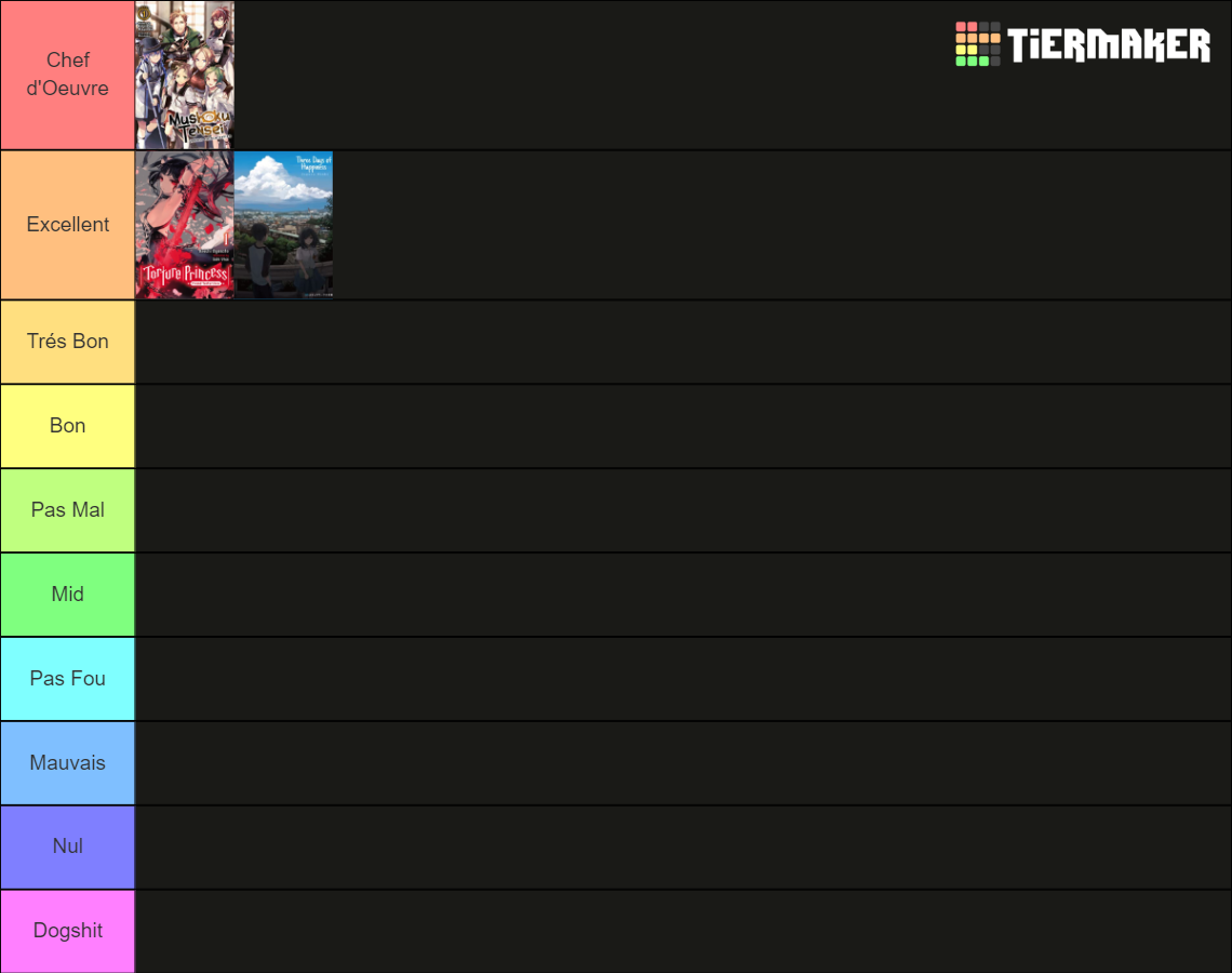 ultimate-light-novel-tier-list-community-rankings-tiermaker