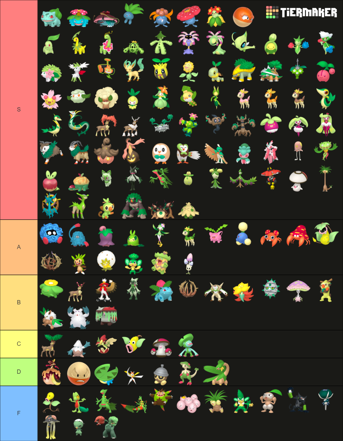 Grass Type Pokémon Gen 1 9 Tier List Community Rankings Tiermaker 0454