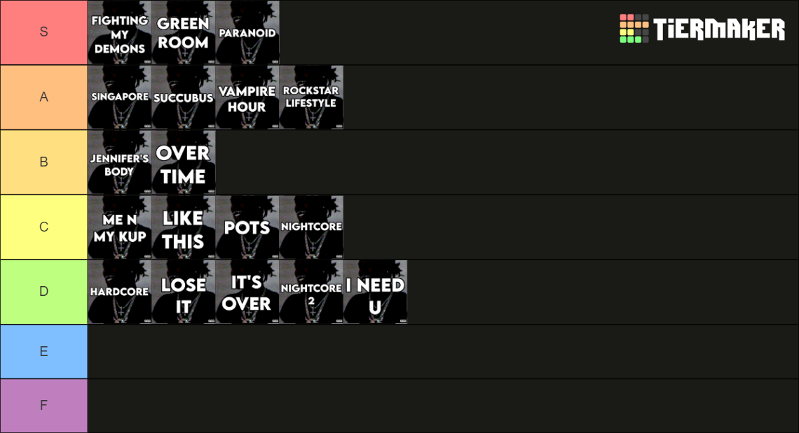 Ken Carson A Great Chaos Tier List (Community Rankings) - TierMaker