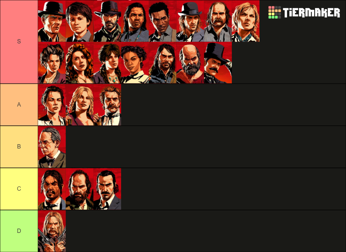 rdr2 Characters Tier List (Community Rankings) - TierMaker