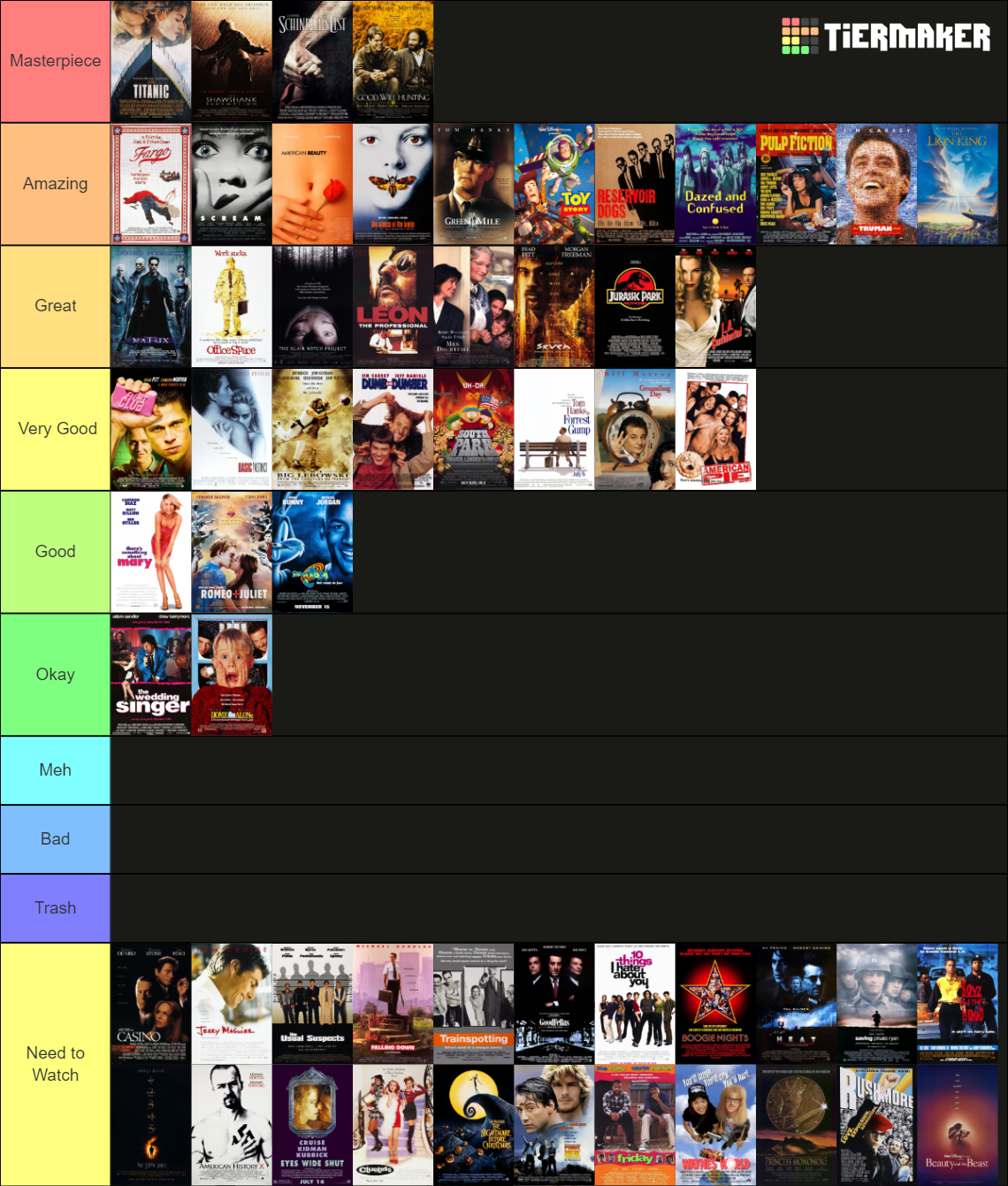 100-90s-movies-bucket-list-tier-list-community-rankings-tiermaker