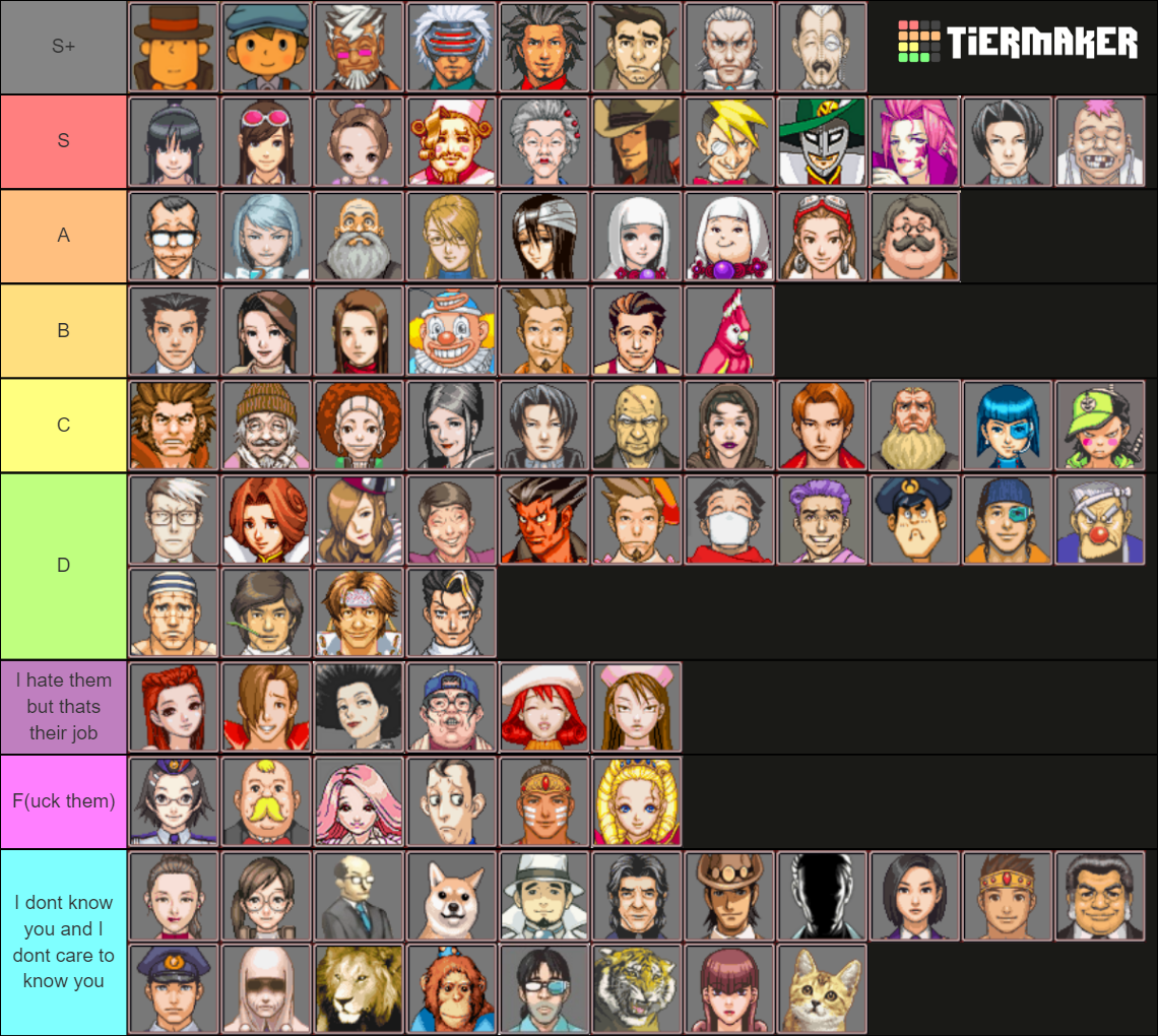 Every Ace Attorney Characters (Major Spoilers) Tier List (Community ...