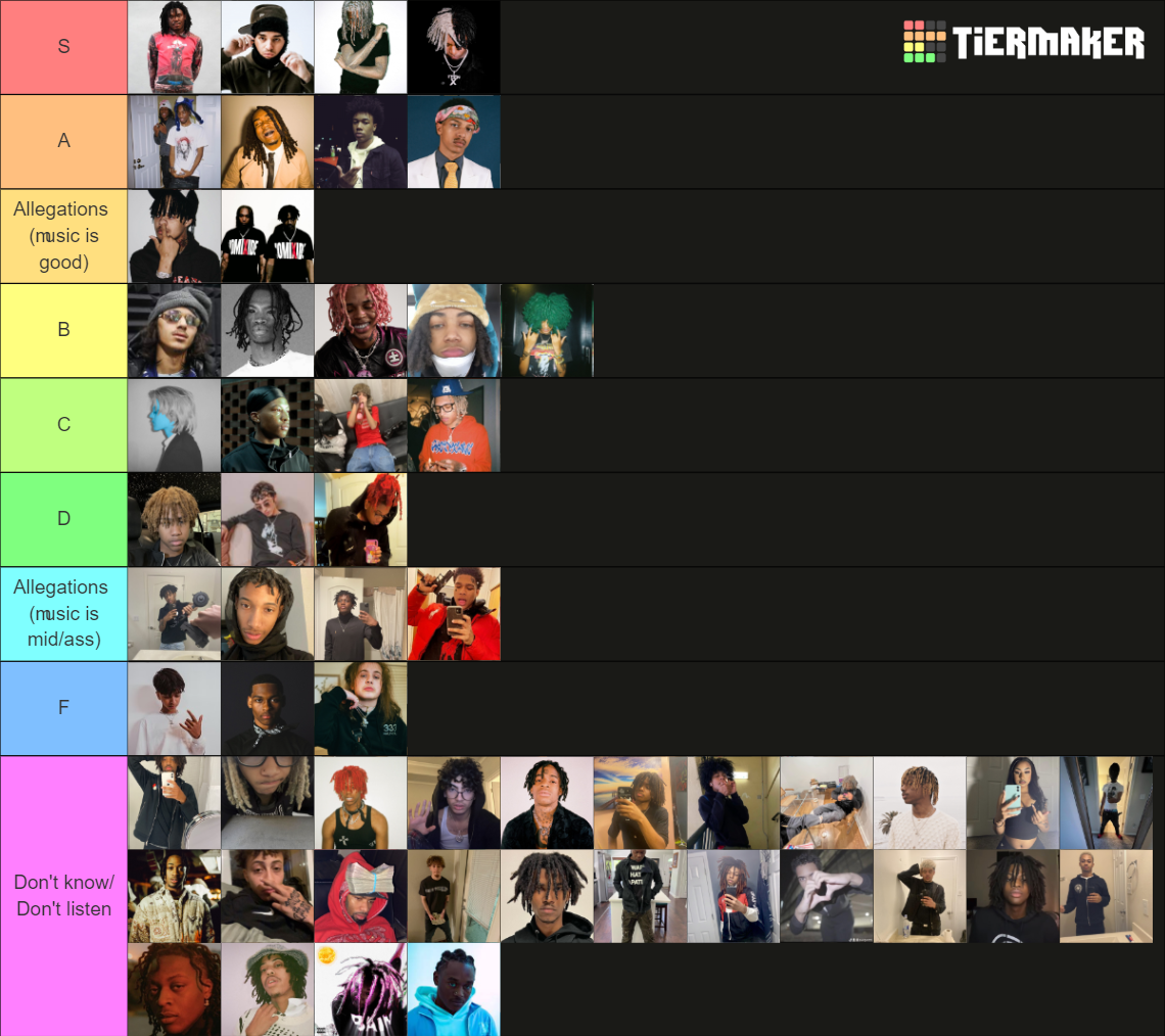 Underground Rapper Tier List 2024 Alexa Auroora