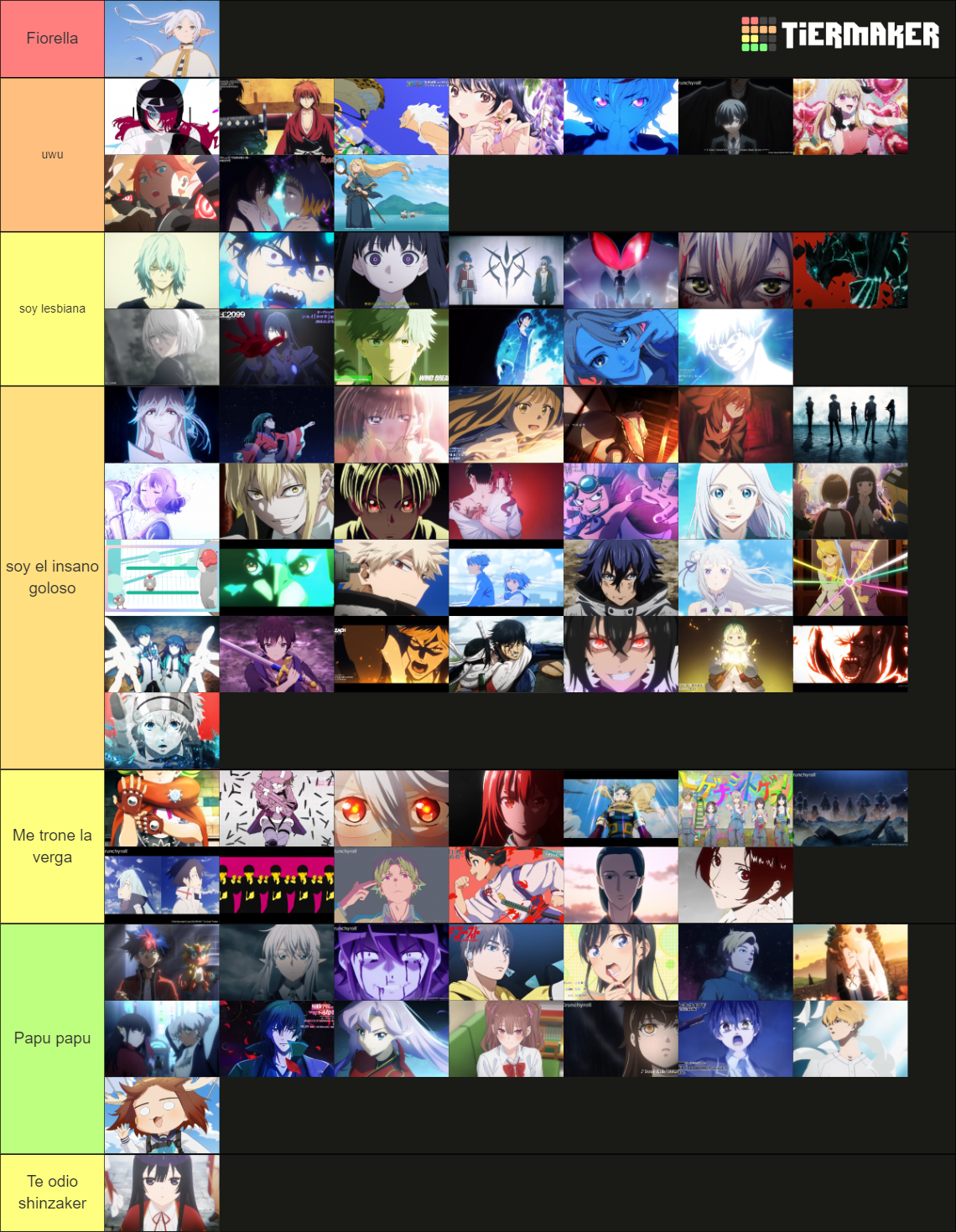 Best Anime Opening 2024 Tier List Rankings) TierMaker