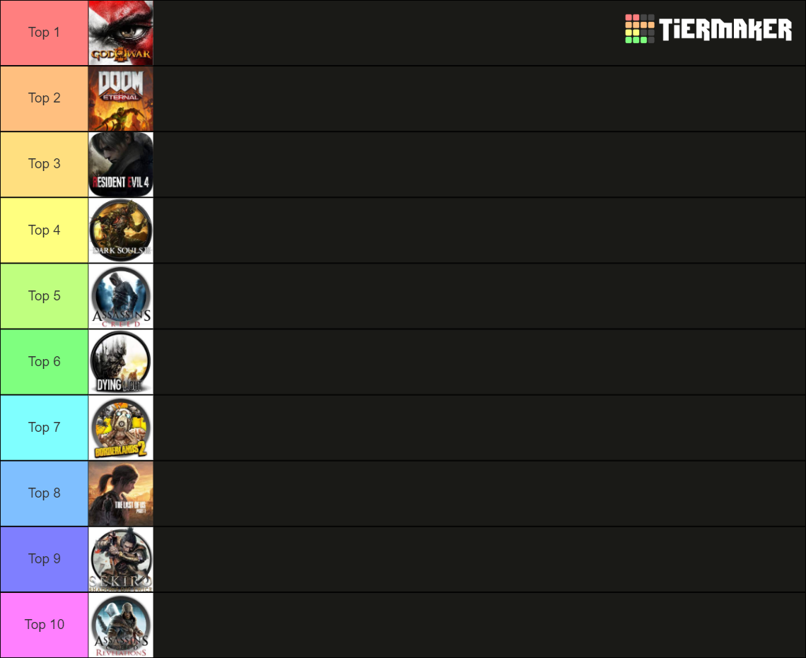 MY TOP 10 OF ALL TIME Tier List Rankings) TierMaker