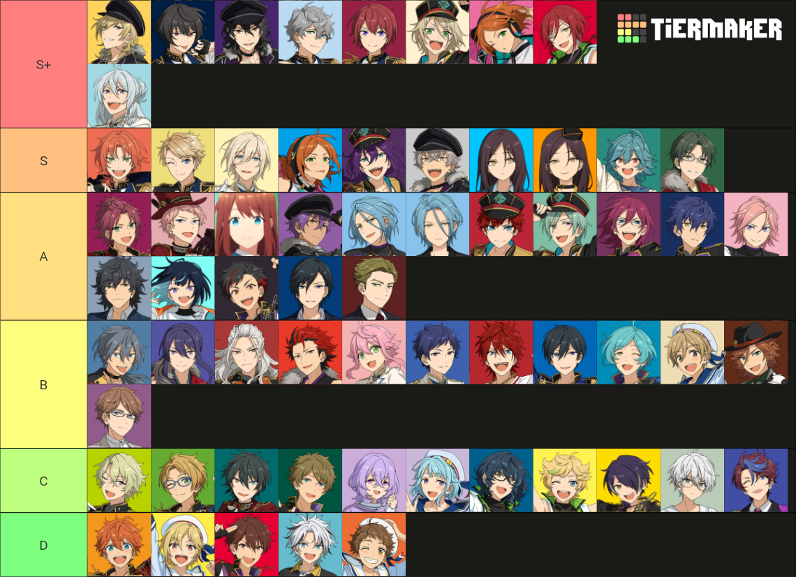 All Enstars Characters Tier List (Community Rankings) - TierMaker