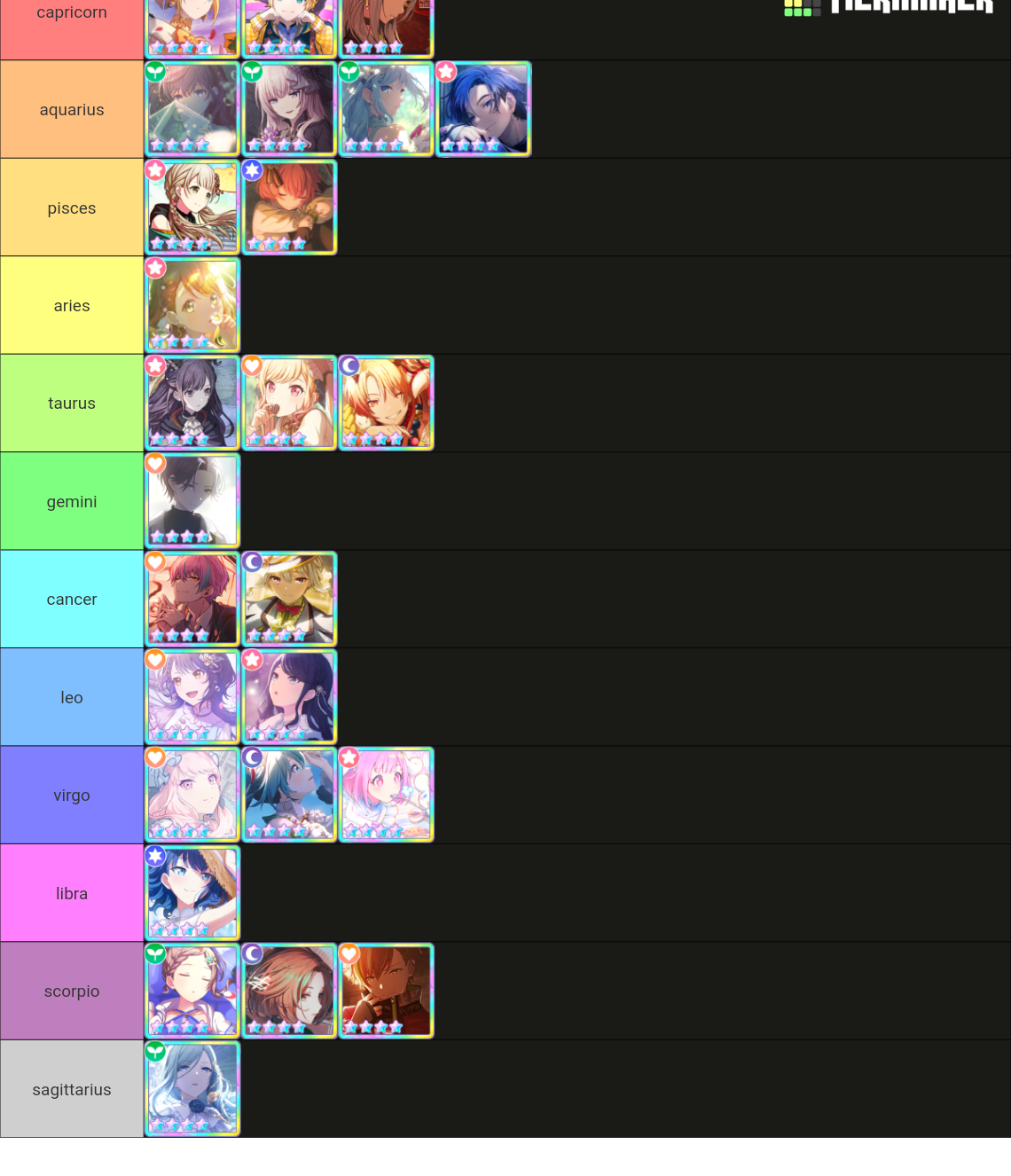 Project SEKAI All Limited Cards Tier List Rankings) TierMaker