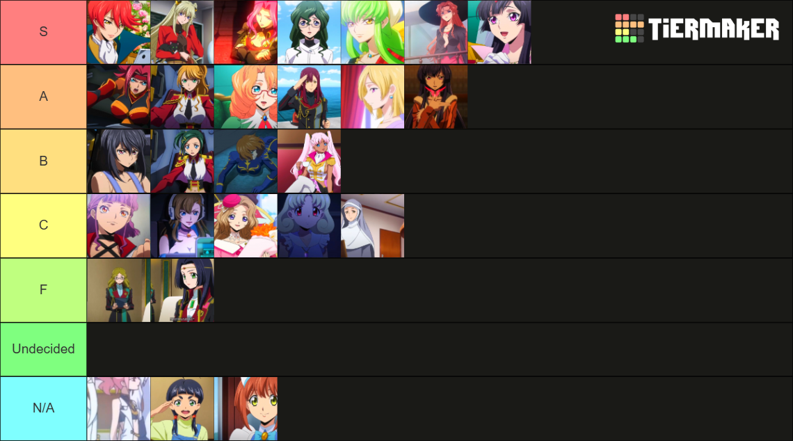 Code Geass Roze of the Recapture All Female Characters Tier List ...
