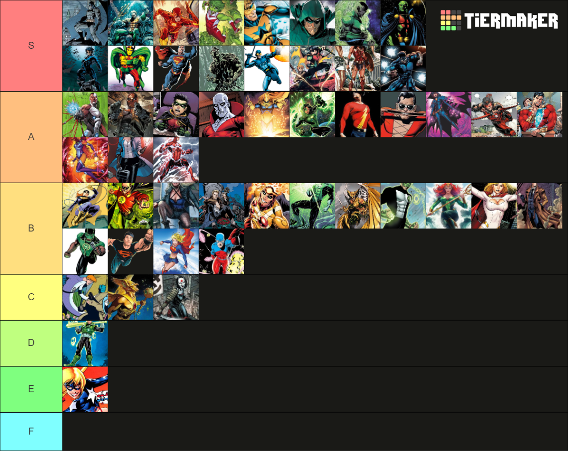 DC Comics Heroes Tier List (Community Rankings) - TierMaker