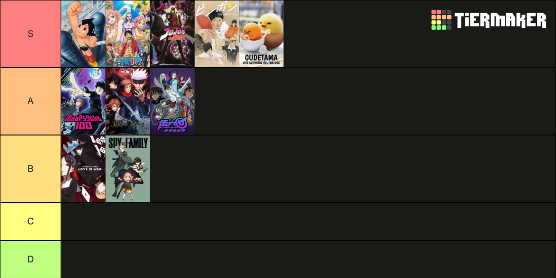 Animes Tier List (Community Rankings) - TierMaker