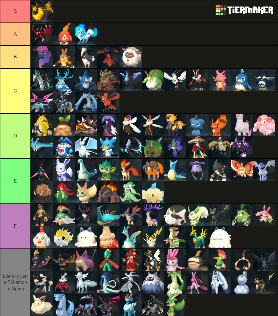 Palworld Best Weapons Tier List What Weapons Should You Use Videogamer   Palworld Pal Tierlist 15339910 1705963883 